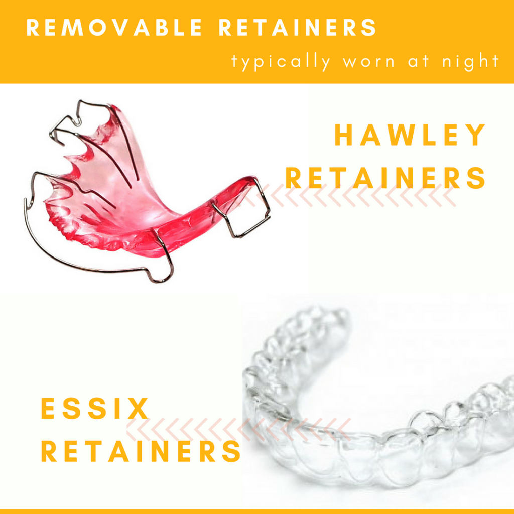 All About Retainers: Types And FAQ | Hometown Orthodontics